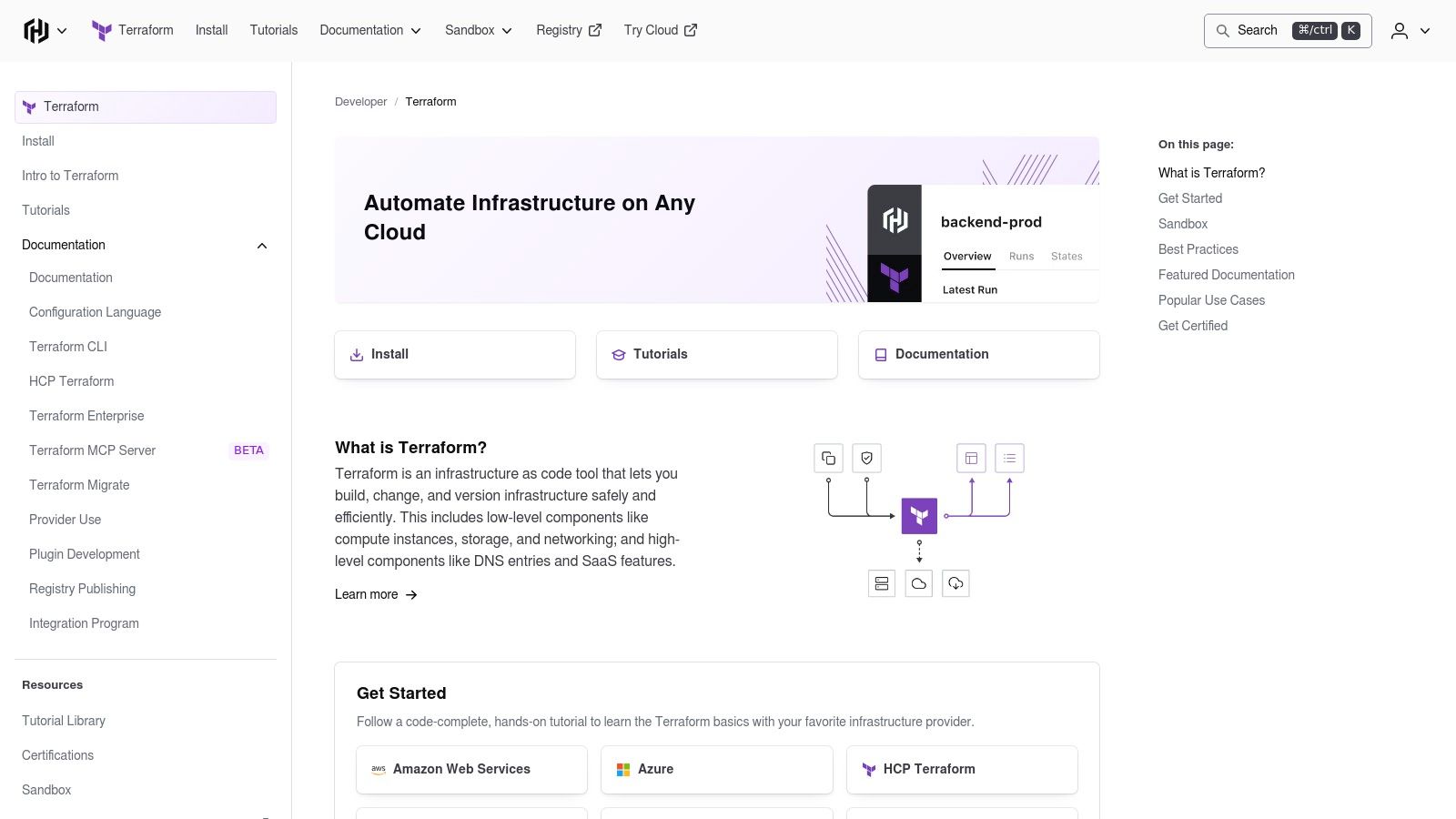 HashiCorp Terraform / HCP Terraform (Cloud)