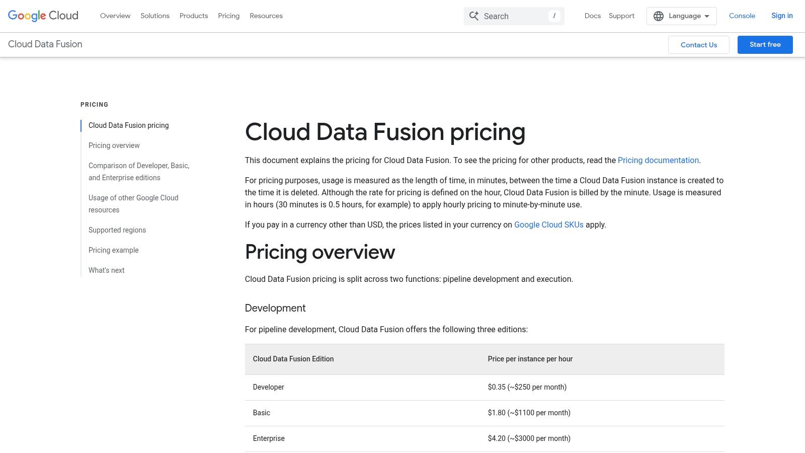 Google Cloud Data Fusion