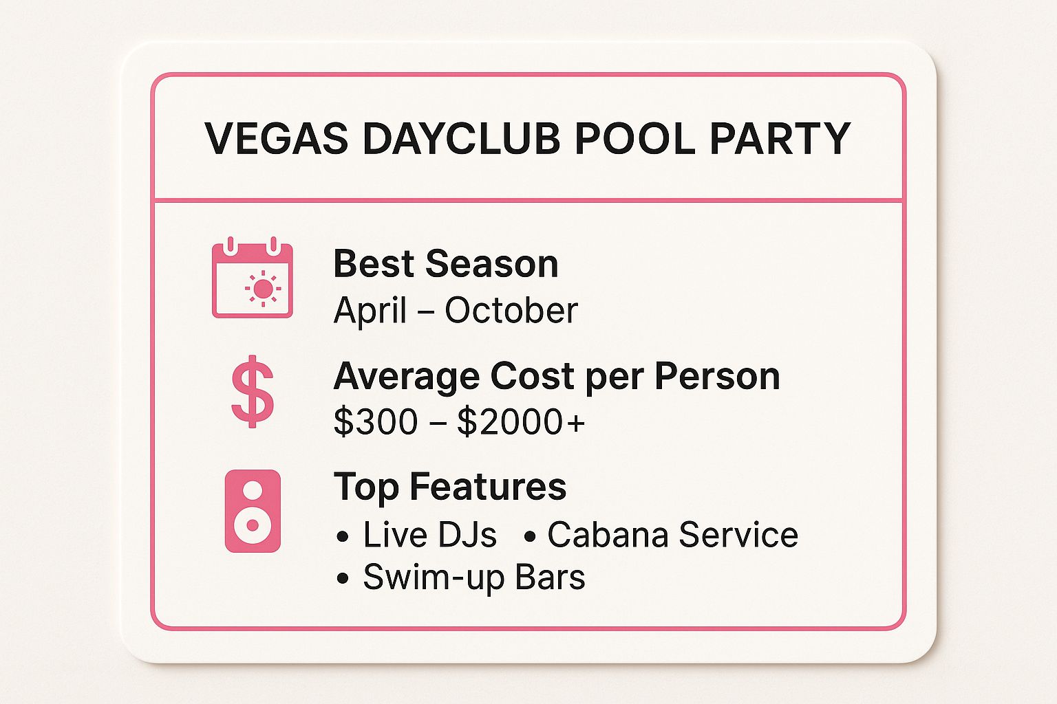Infographic showing key data about Pool Party at Dayclub