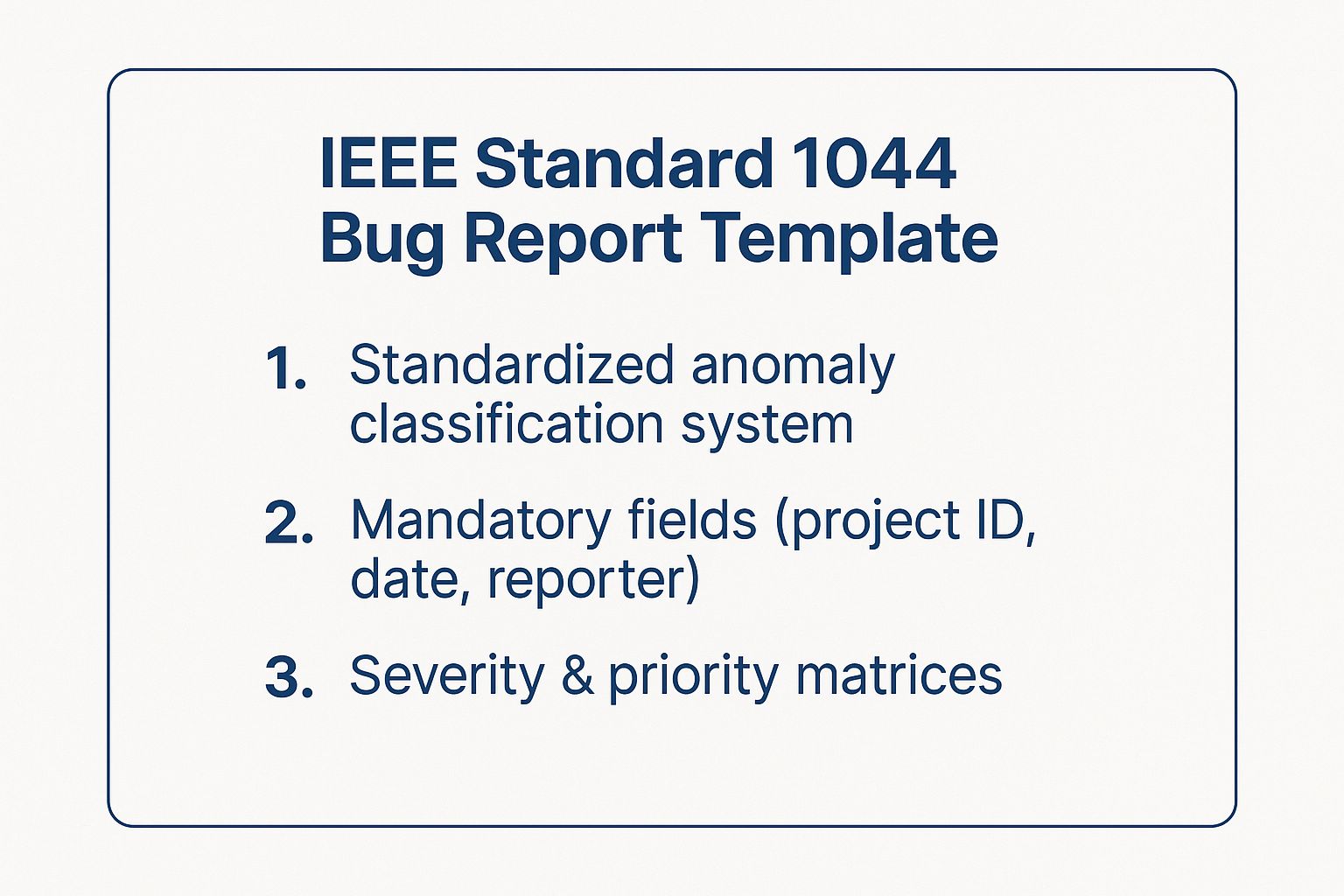 Infographic summarizing the key features of the IEEE Standard 1044 bug report template, including standardized classification, mandatory fields, and severity matrices.