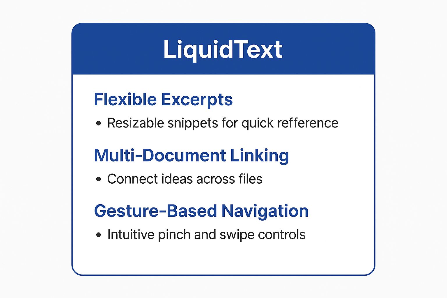 Infographic showing key data about LiquidText