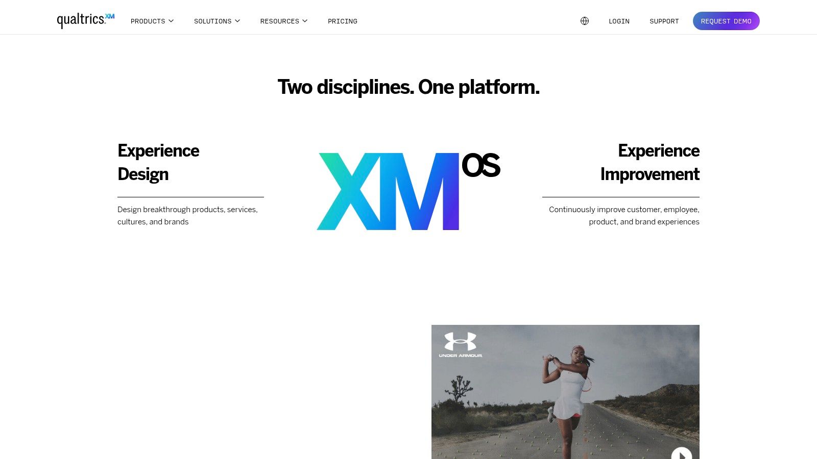 Qualtrics XM
