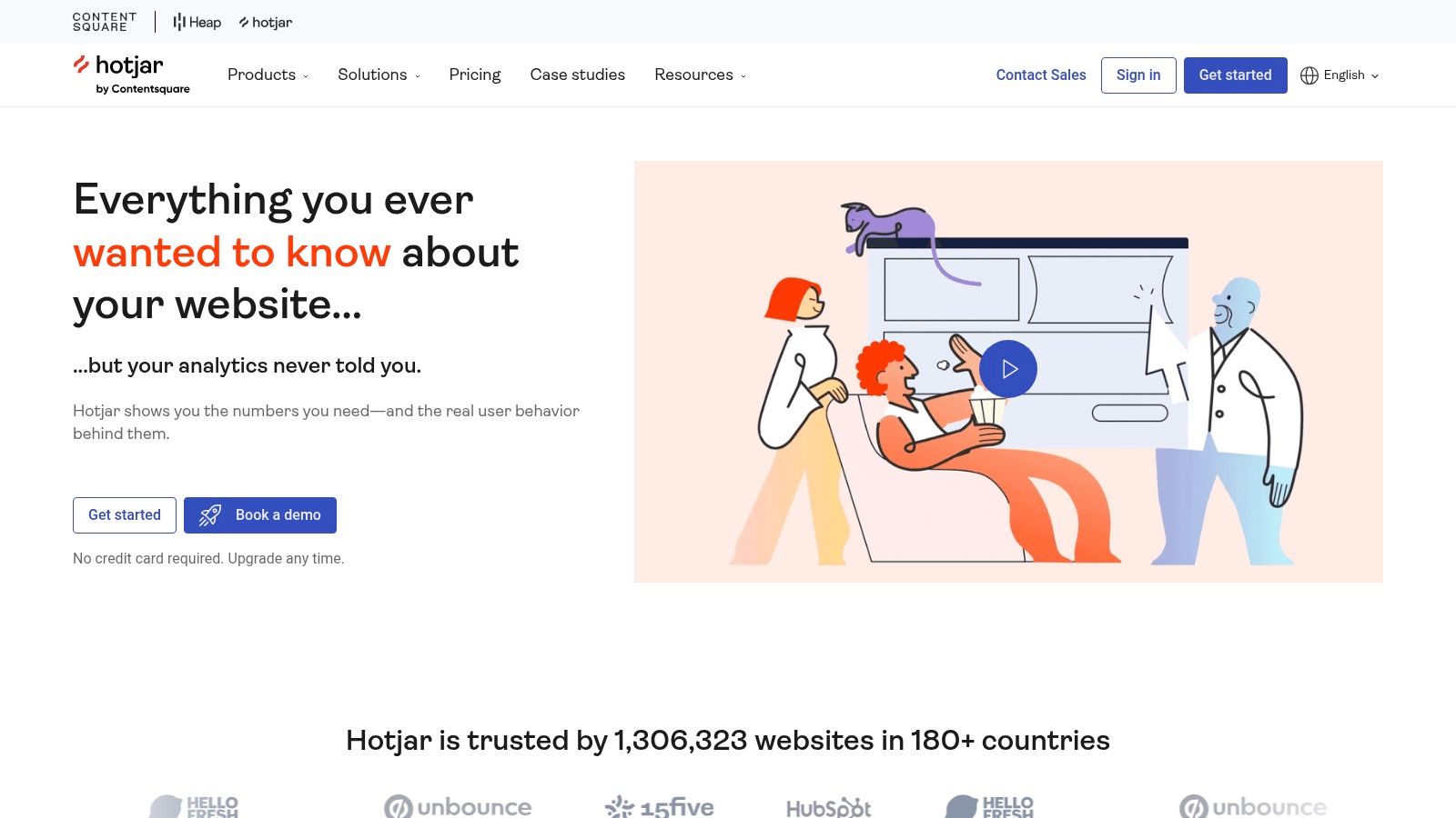 Hotjar