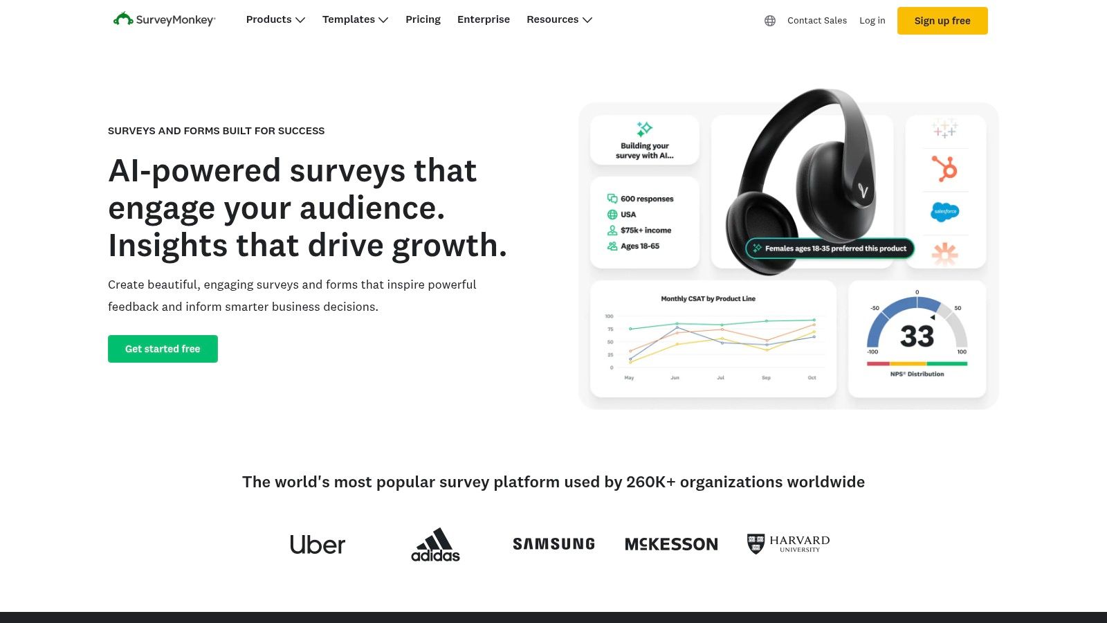 SurveyMonkey
