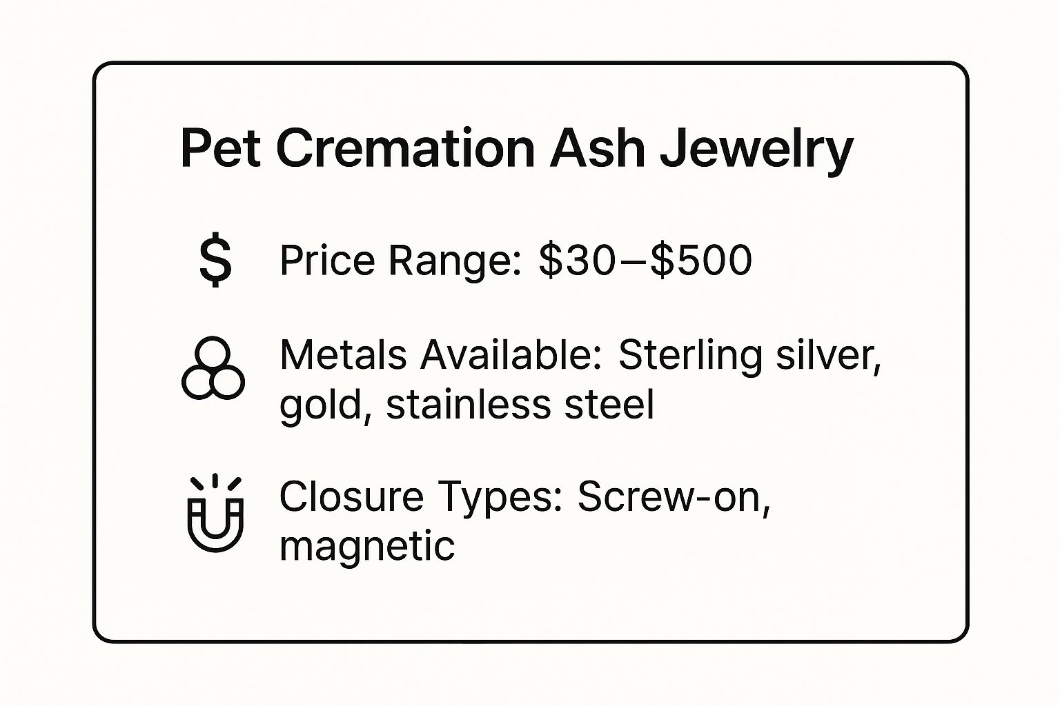 Infographic showing key data about Pet Cremation Ash Jewelry
