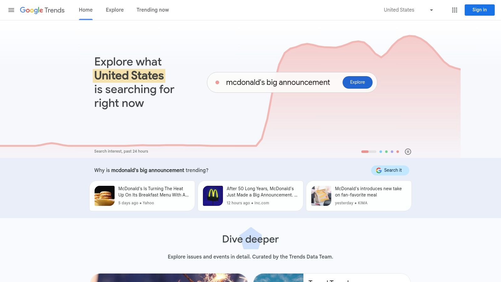 Google Trends