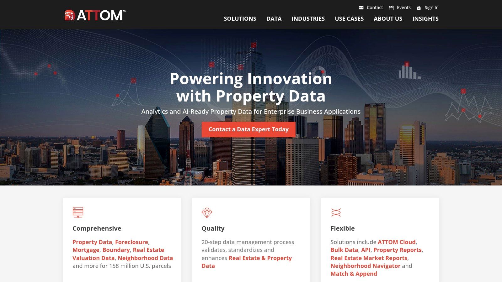 ATTOM Data Solutions