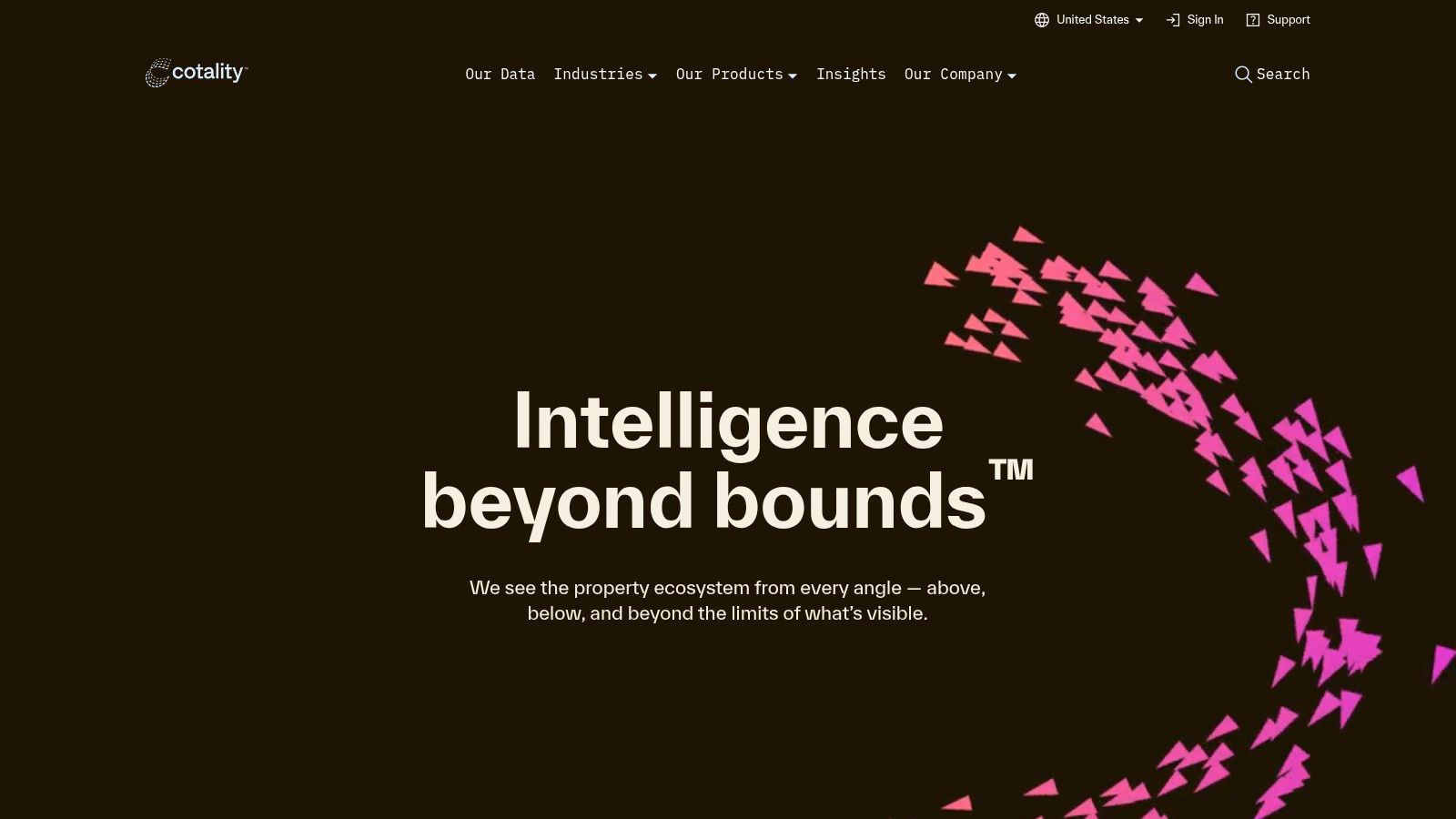 CoreLogic API