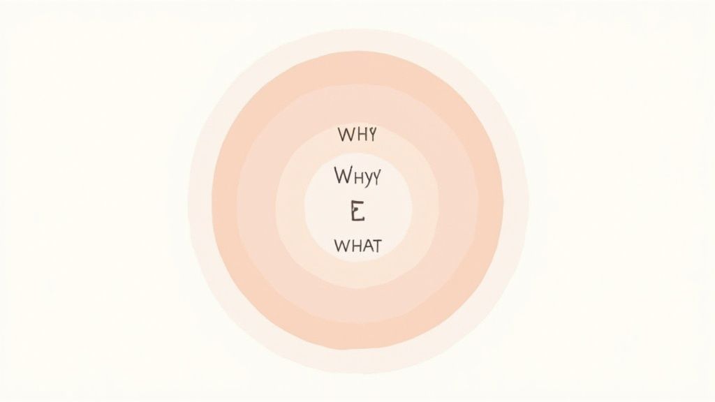 Simon Sinek's 'Start With Why' Golden Circle Keynote