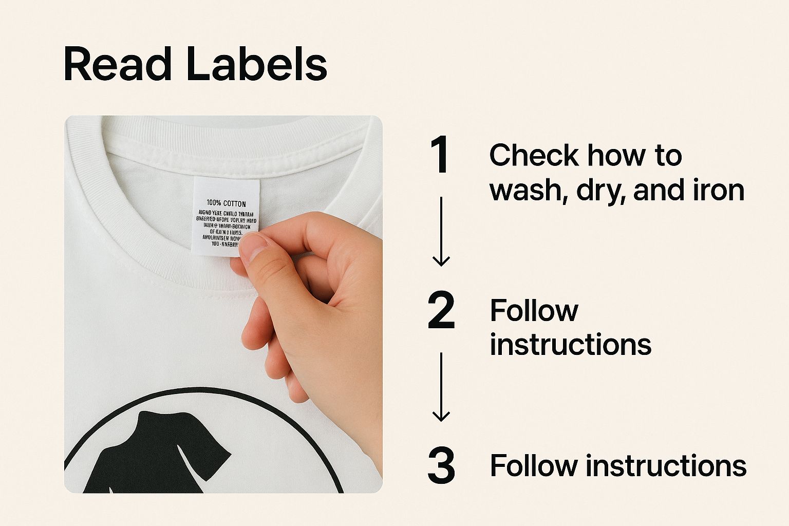 Infographic about how to wash graphic tees