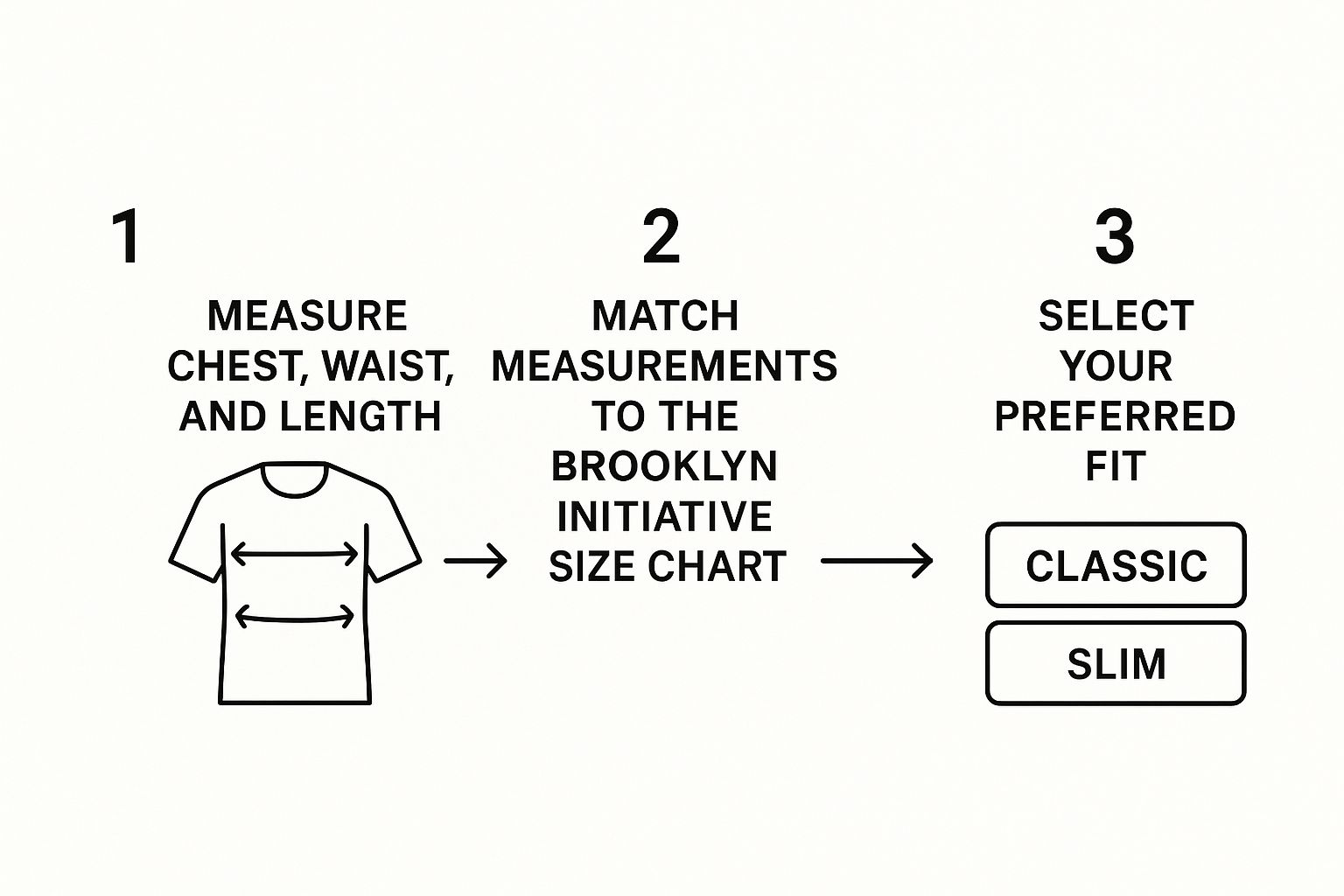 Infographic about size guide men's