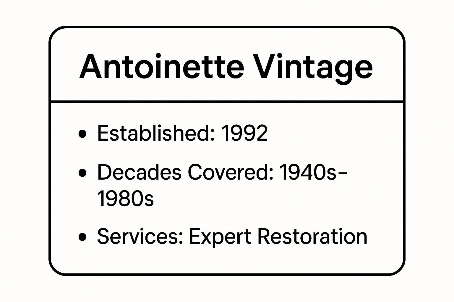 Infographic showing key data about Antoinette Vintage