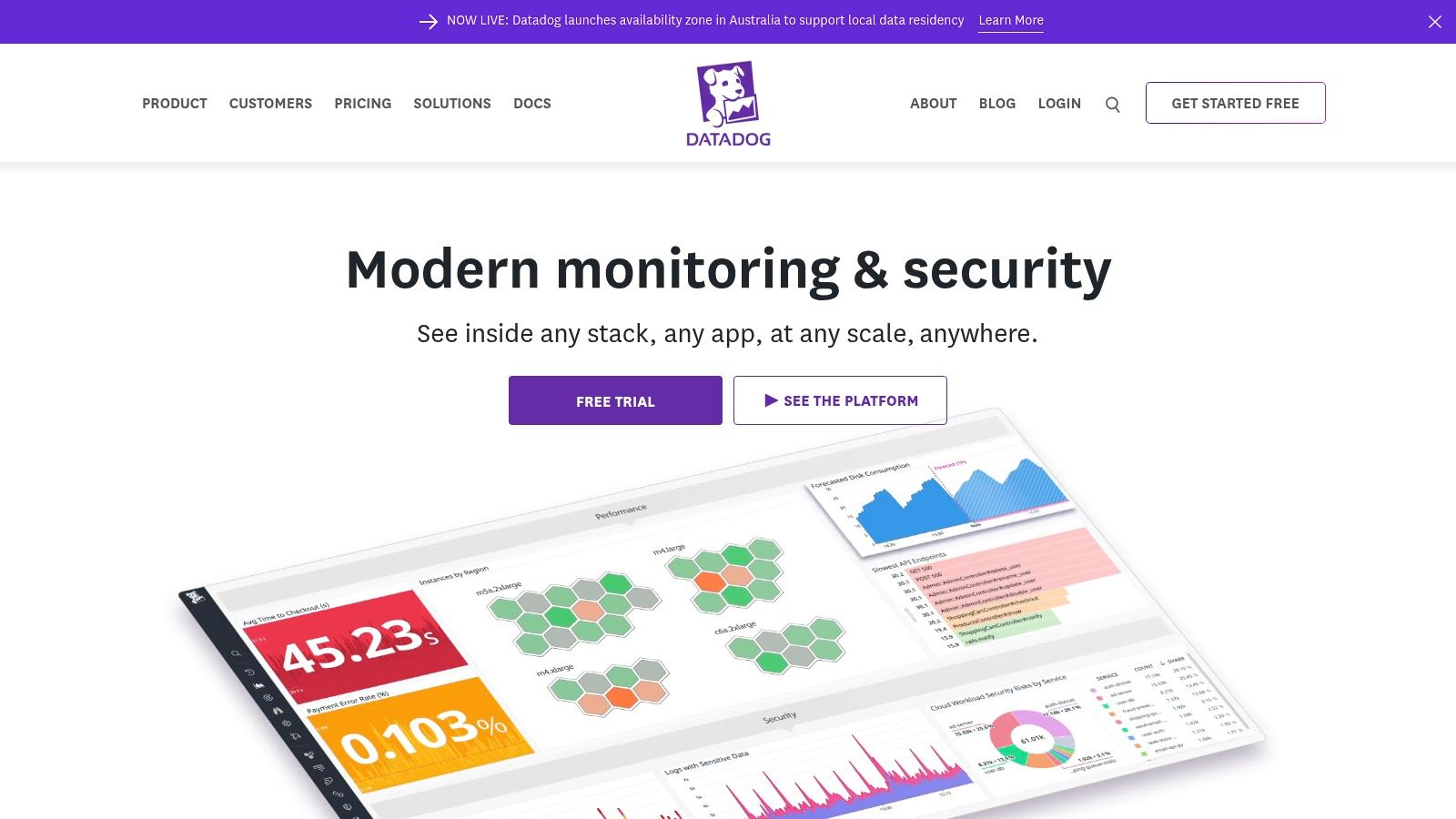 Datadog