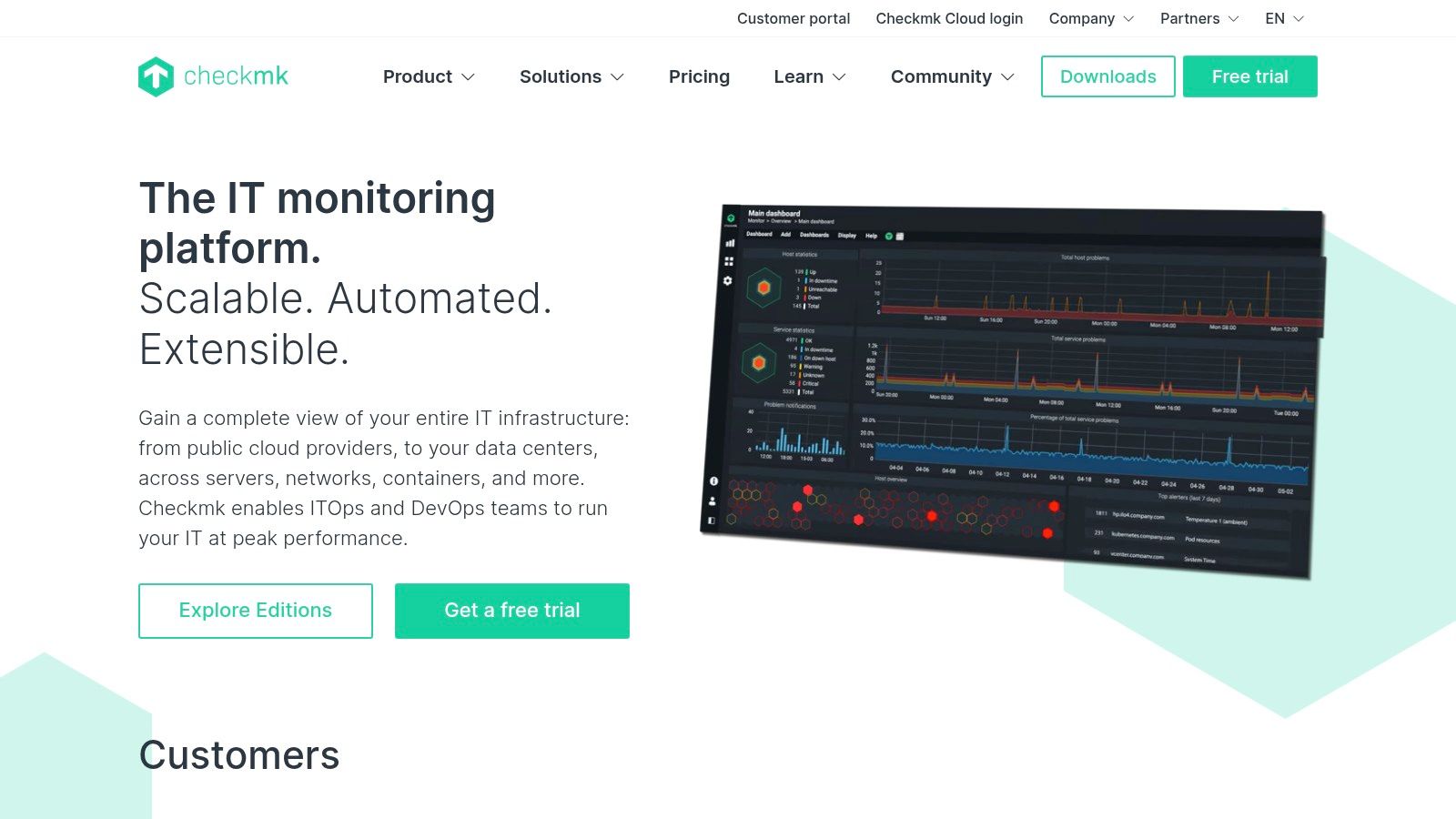 Checkmk dashboard showcasing host and service status