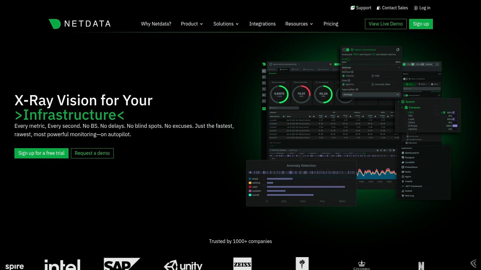 Netdata dashboard showing real-time system monitoring charts