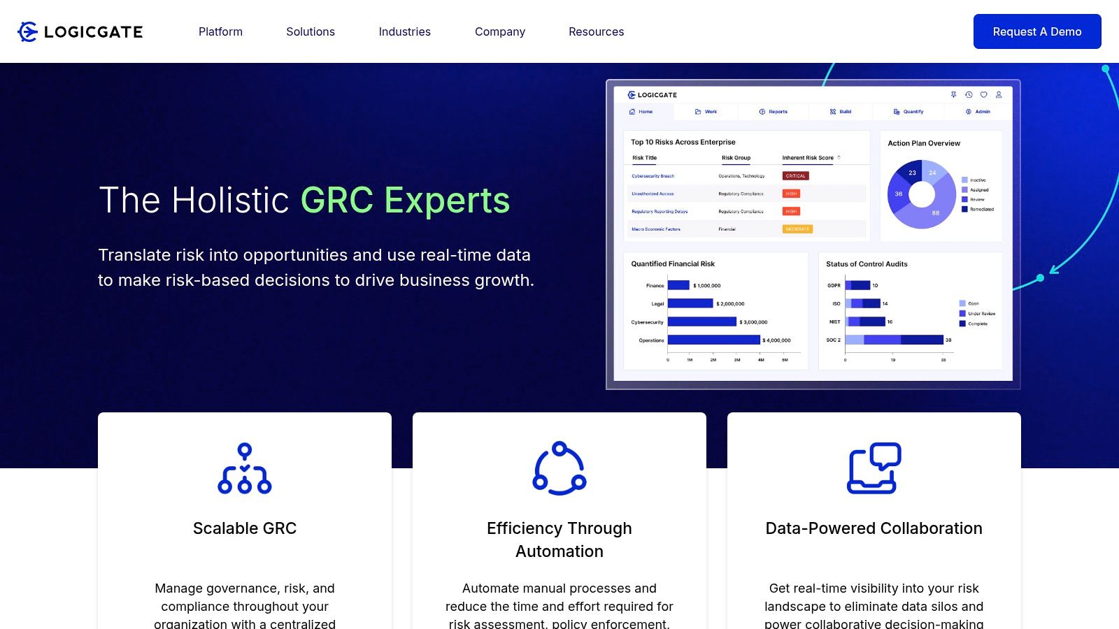 LogicGate Risk Cloud