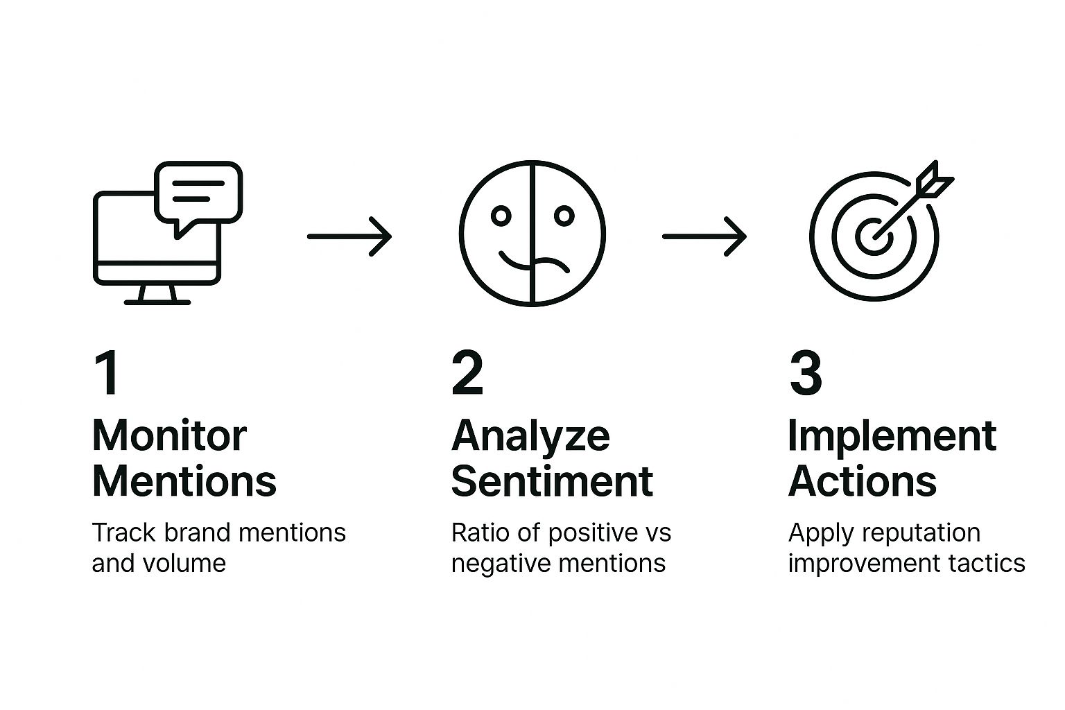 Screenshot from https://www.google.com/alerts