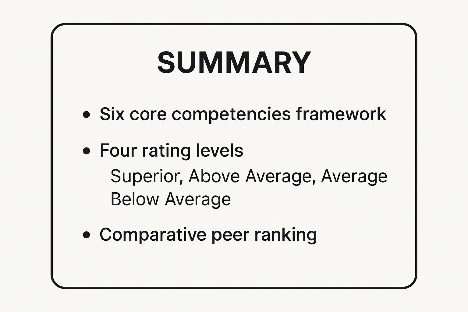 Infographic showing key data about AAMC Letter of Recommendation Template for Medical Residency