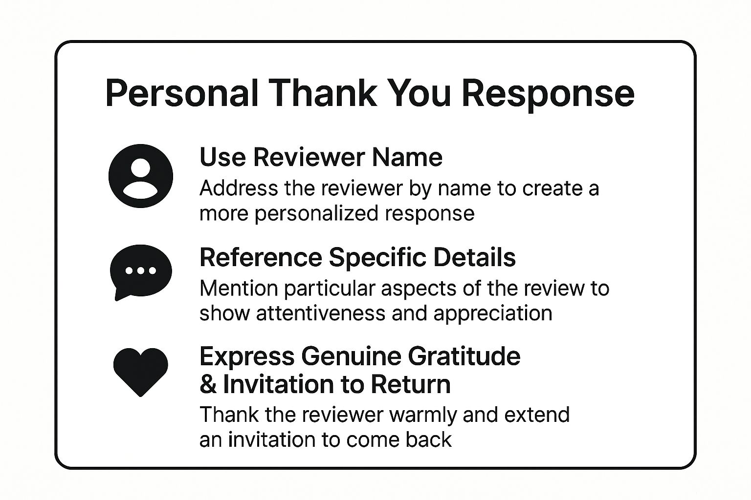 An infographic summarizing the key elements of a Personal Thank You Response. It includes three points: Use Reviewer Name, Reference Specific Details, and Express Genuine Gratitude & Invitation to Return, each with a simple icon.
