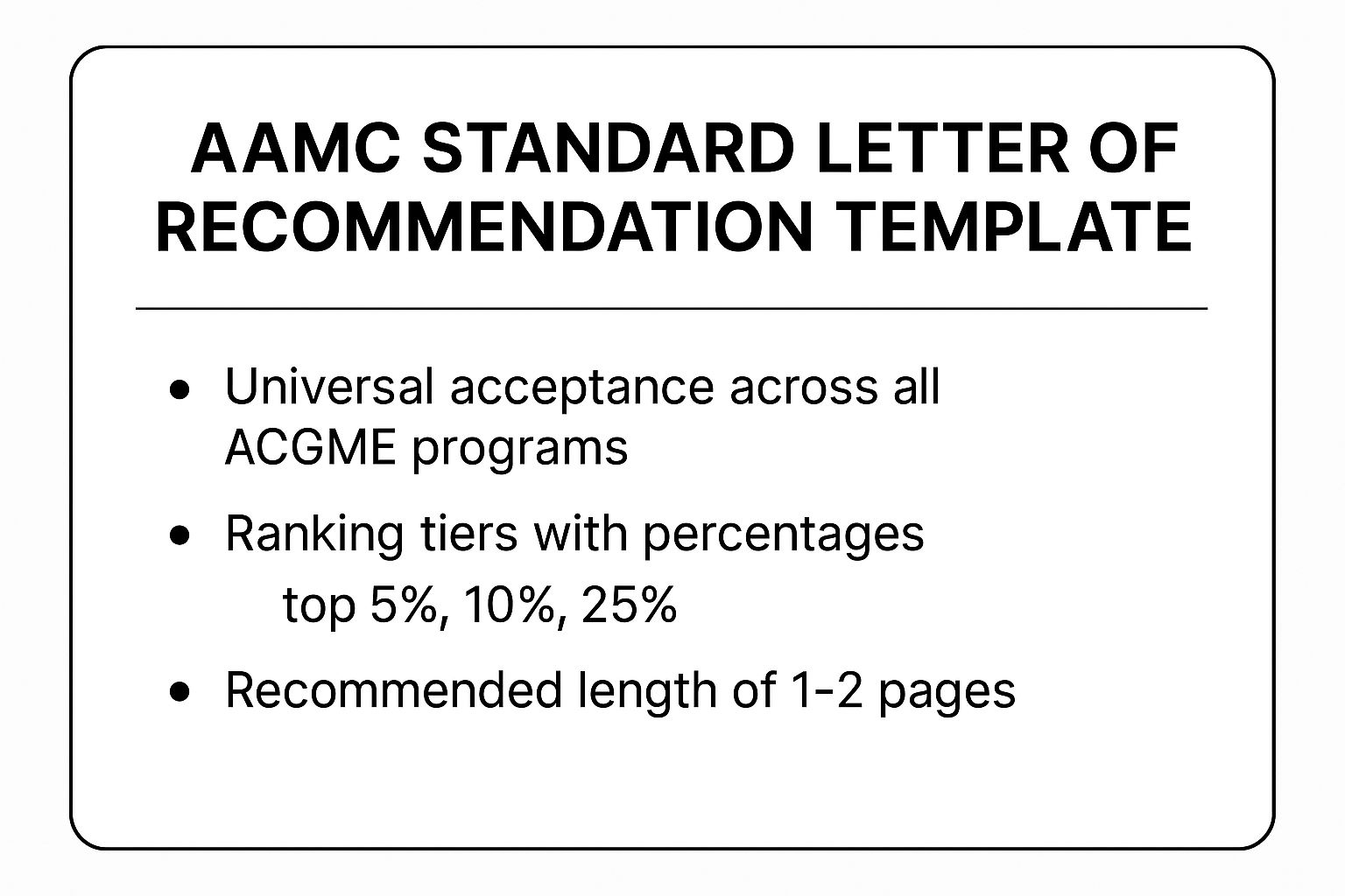 Infographic showing key data about AAMC Standard Letter of Recommendation Template