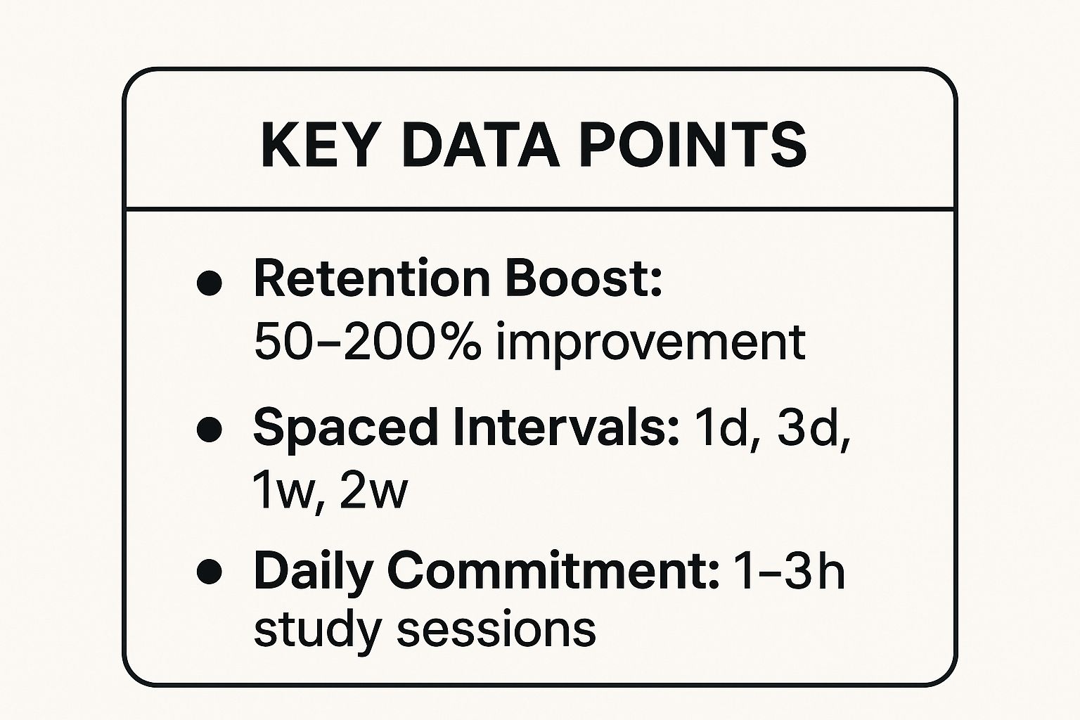 Infographic showing key data about Tip #1: Master Content with Active Recall and Spaced Repetition