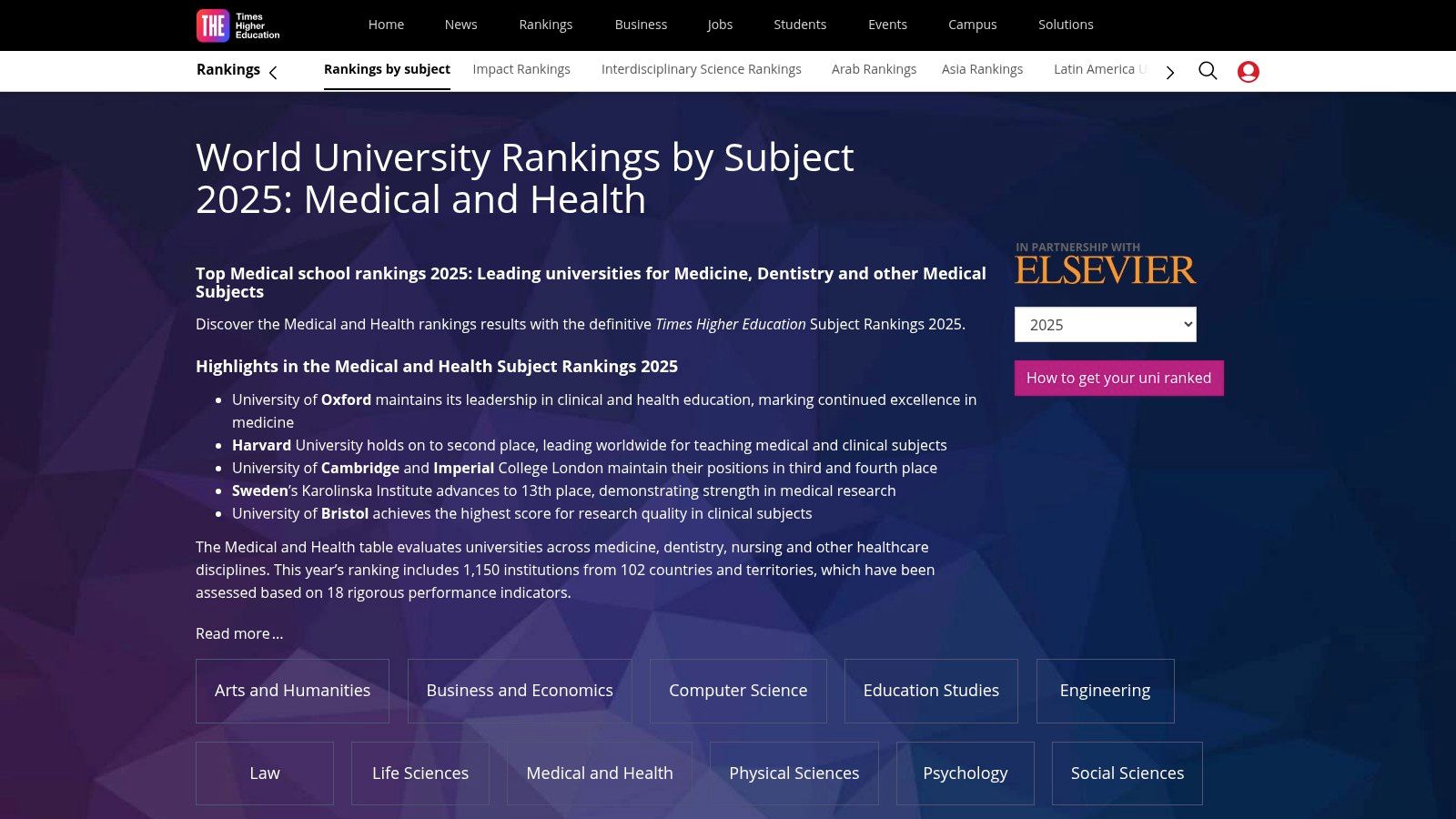 Times Higher Education (THE) β World University Rankings by Subject: Clinical & Health