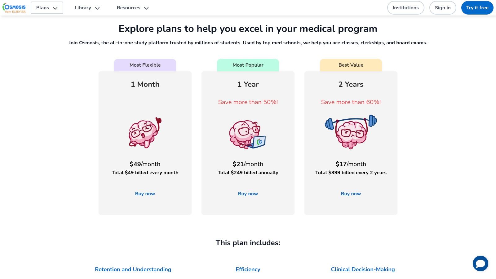 Osmosis (Elsevier) – Basic Sciences/Step 1 Videos + Questions