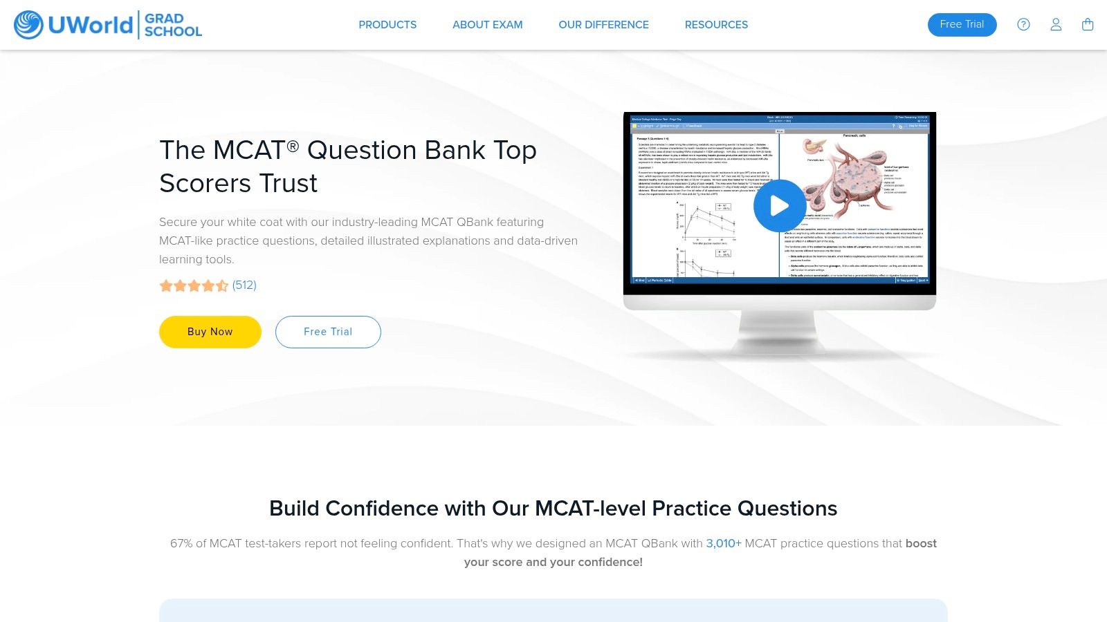 UWorld MCAT