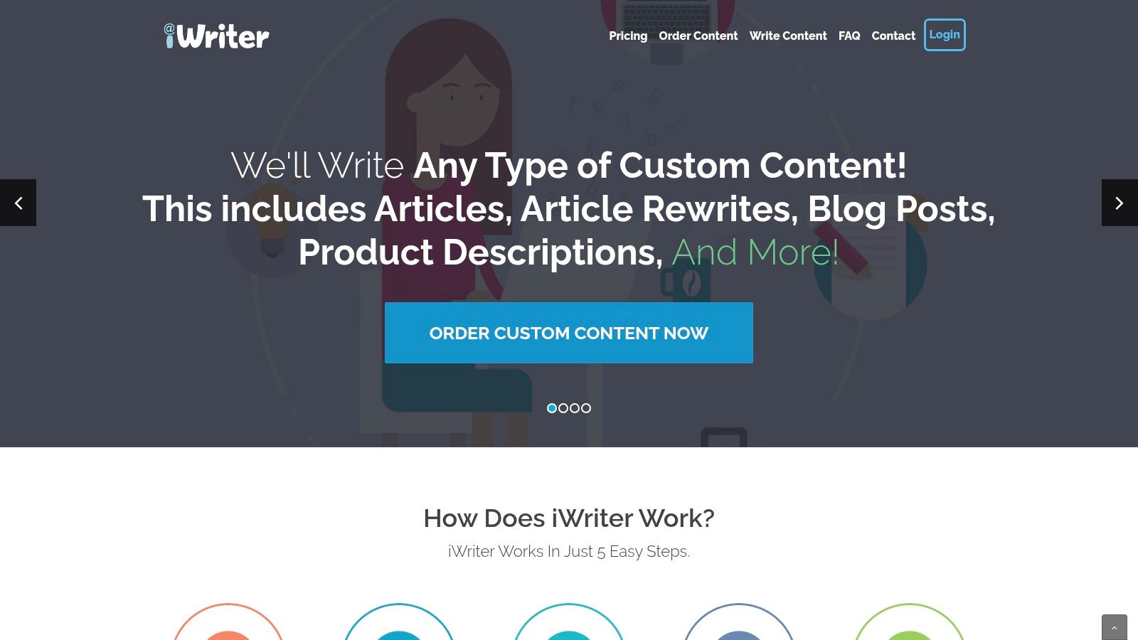 iWriter