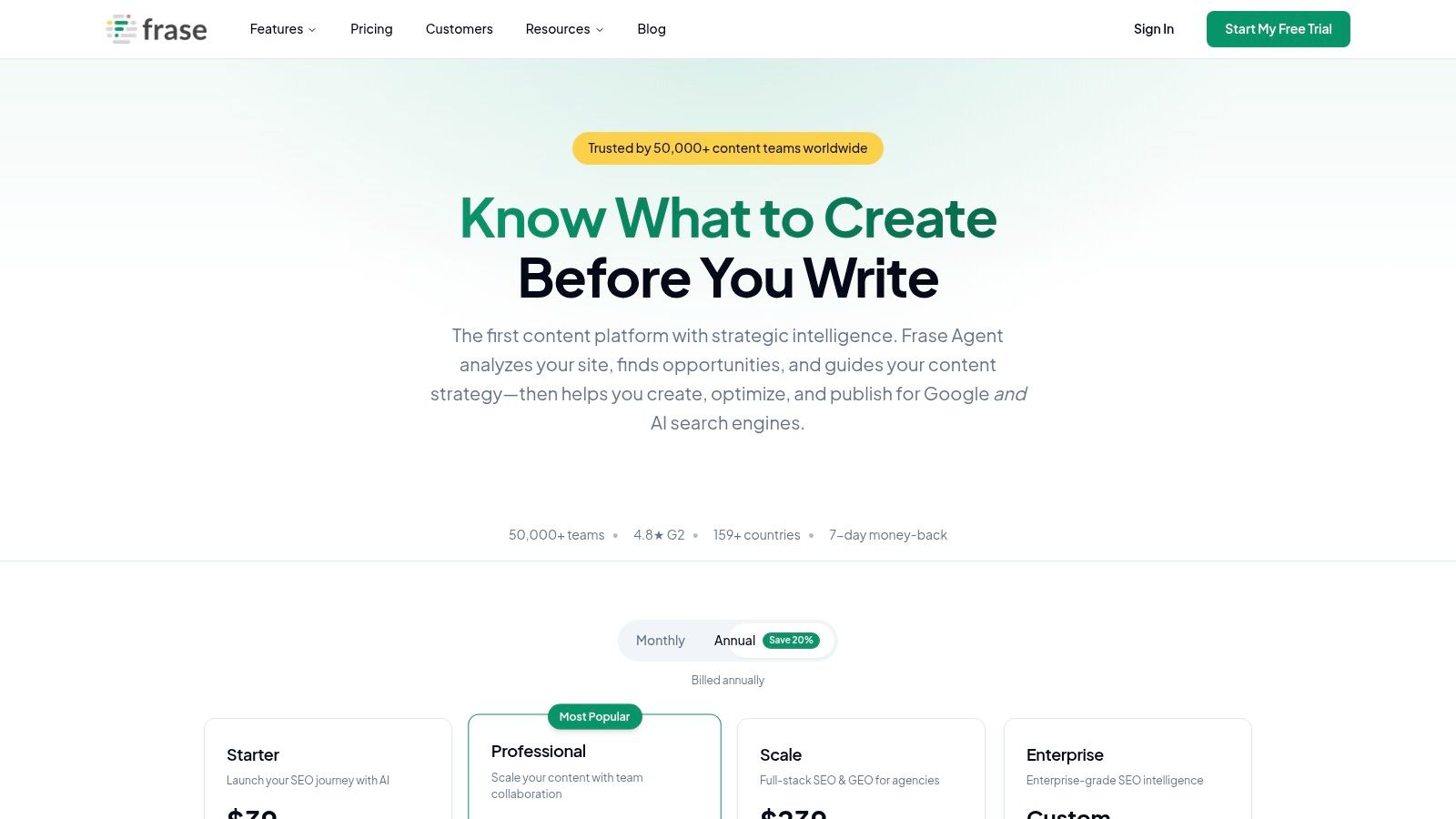 Frase content optimization and AI writing platform interface.
