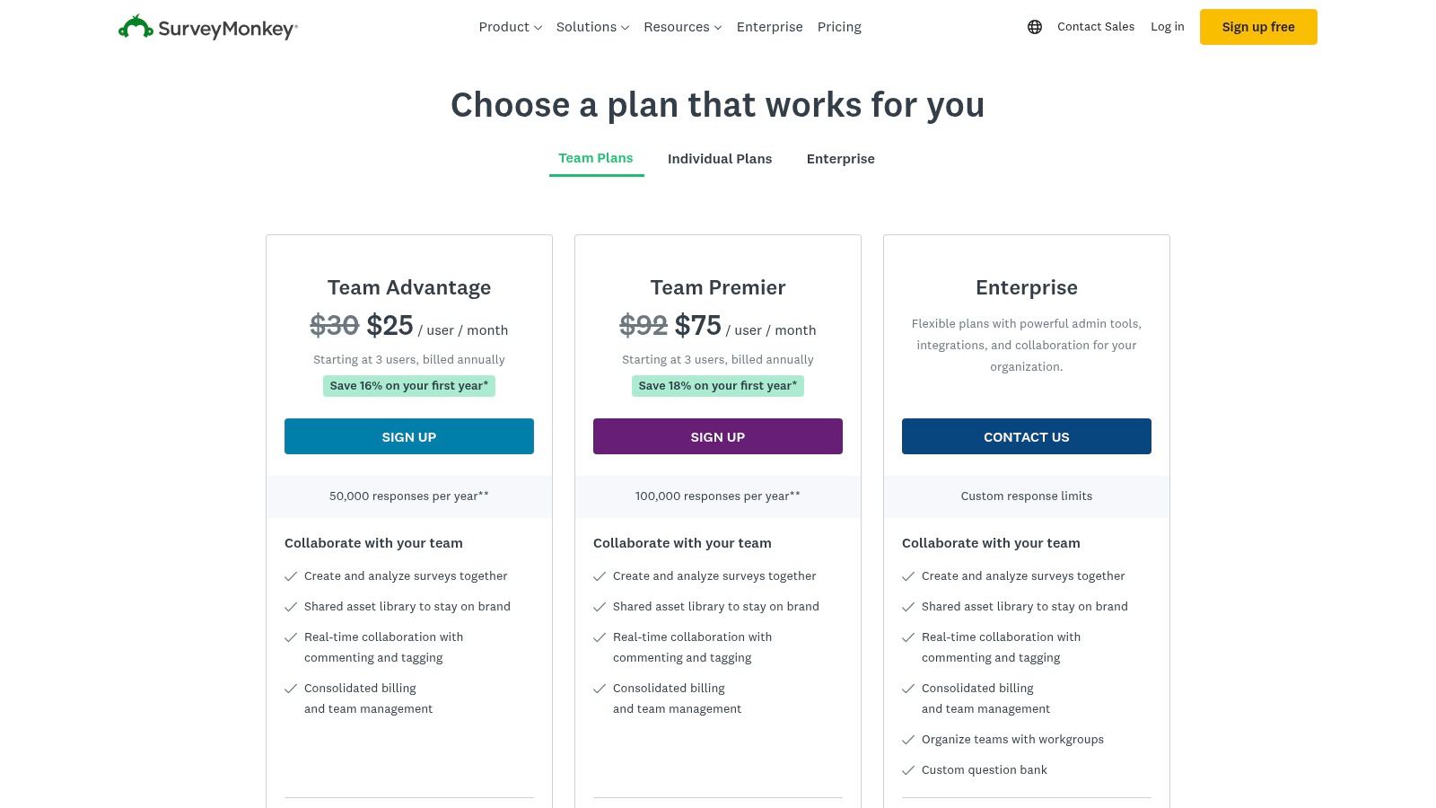 SurveyMonkey (Momentive)