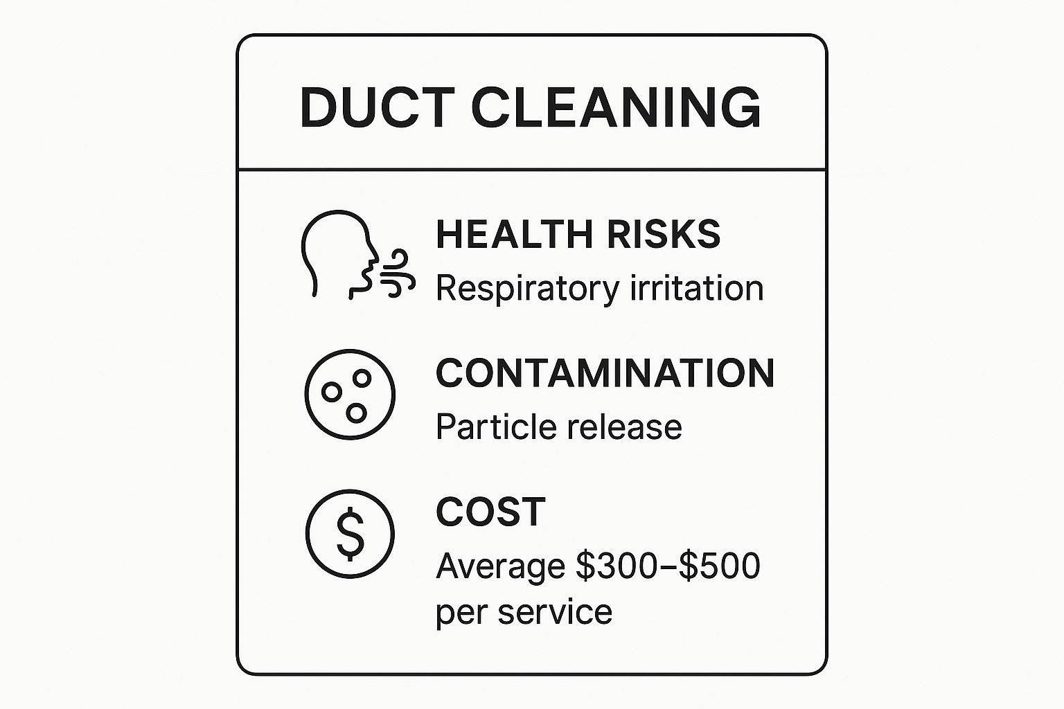 infographic breaks down the main risks and things to think about