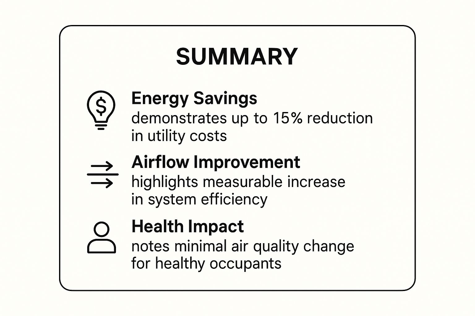 infographic breaks down the main outcomes you can expect from a professional duct cleaning service