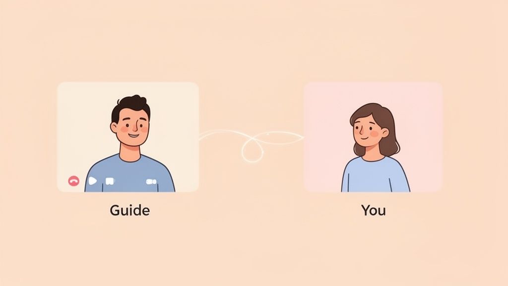 Two cartoon people, a guide and a user, are connected by a wavy line in an online video call setup.