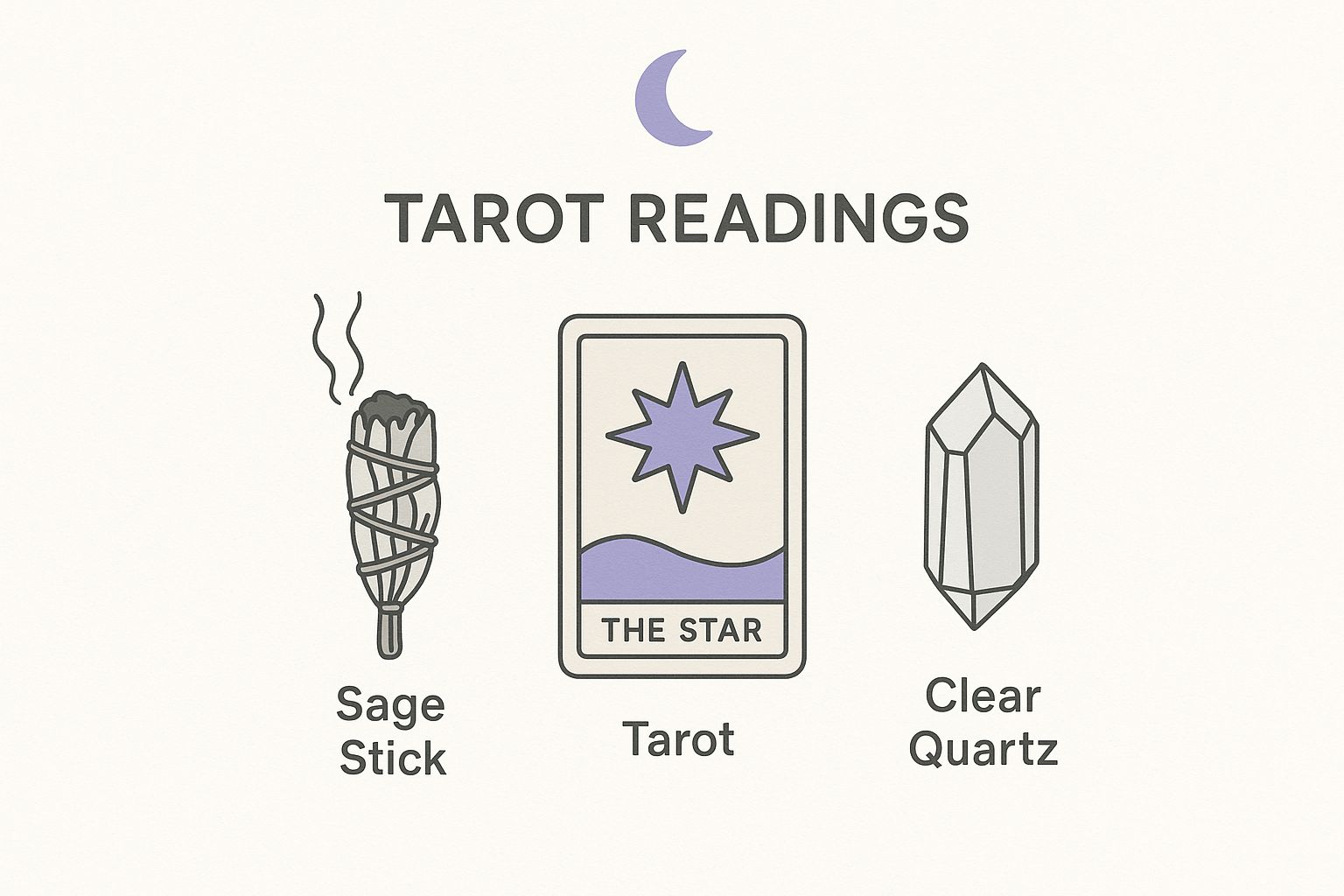 Infographic about how to cleanse tarot cards