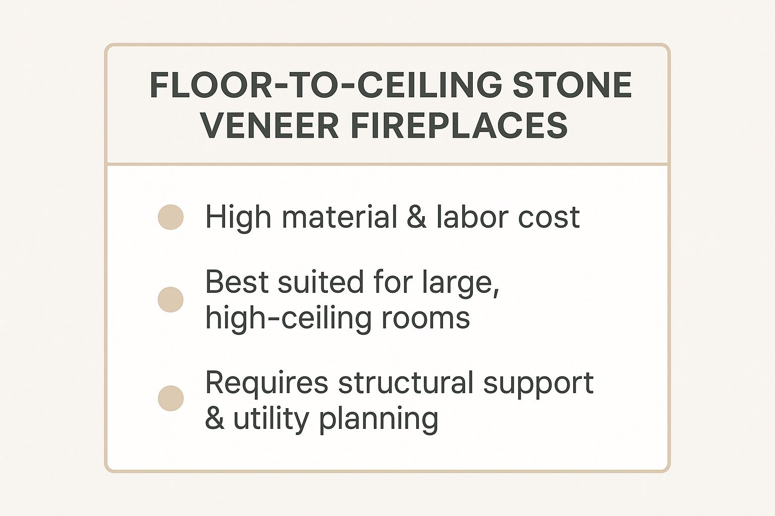 Infographic showing key data about Floor-to-Ceiling Stone Veneer
