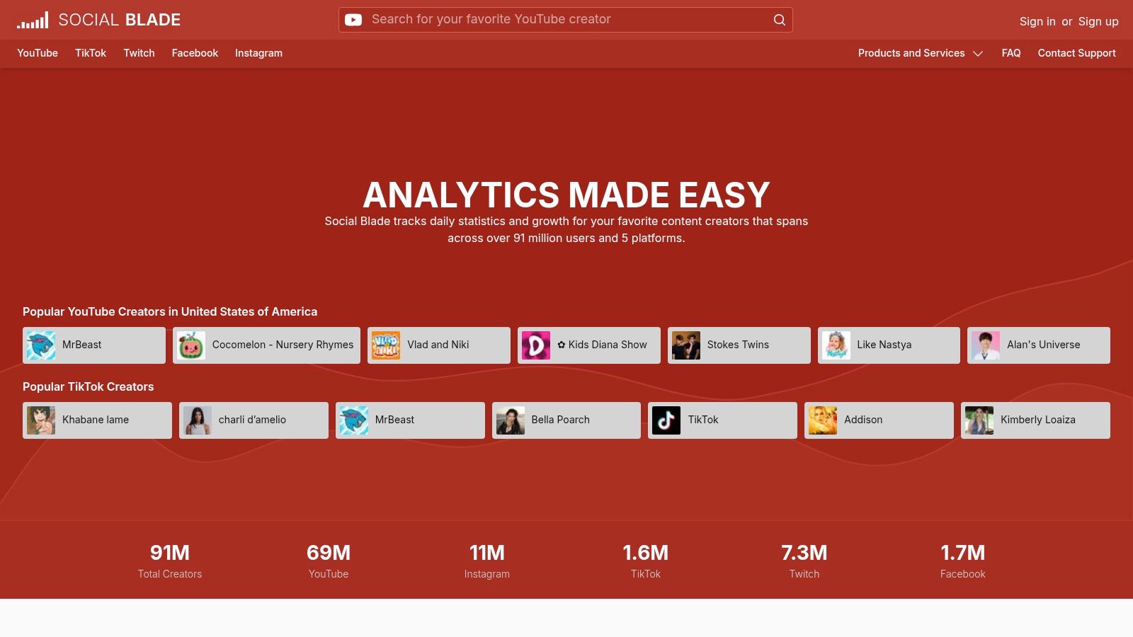 Social Blade